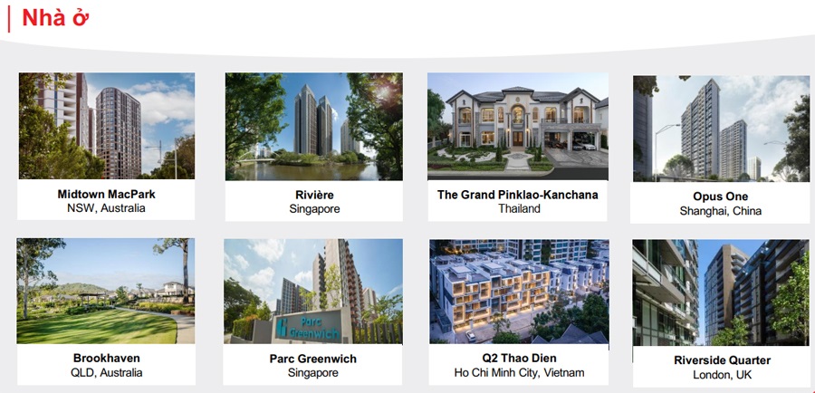 Phát triển các dự án nhà ở chất lượng tại nhiều thị trường, quản lý khối tài sản trị giá 7,0 tỷ đô la Singapore và khoảng 17.300 đơn vị đang trong giai đoạn triển khai.